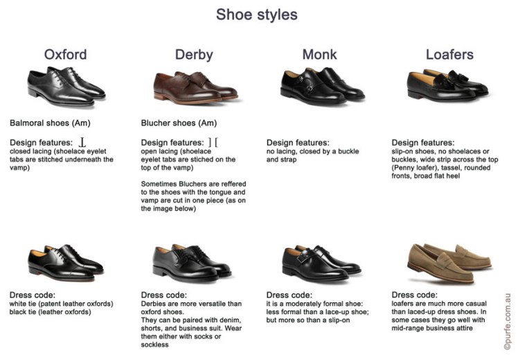 shoestyle-oxford_derby_monk_loafers