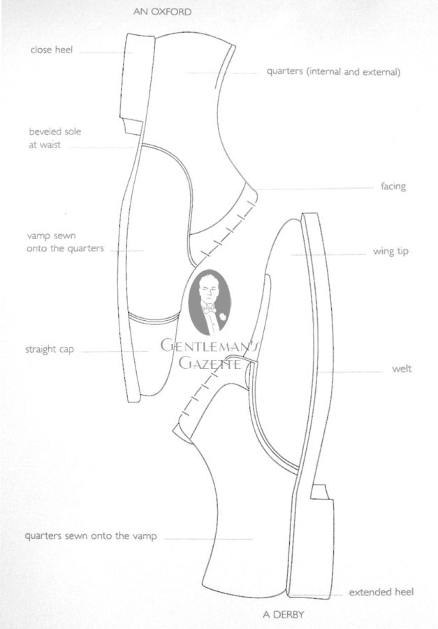 oxford-vs-derby-genlemansgazette-com