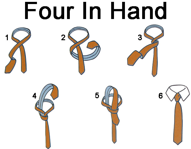 four-in-hand-tie_howrotieatiehq-org